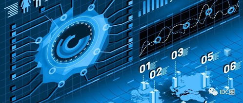 数字浪潮中的新引擎 从5G、数据中心到互联网数据服务